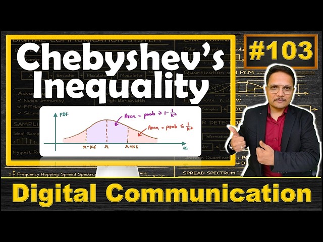 Chebyshev’s Inequality Explained | Statement and Proof