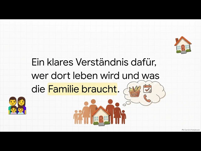 Website planen wie ein Haus bauen 🏗️