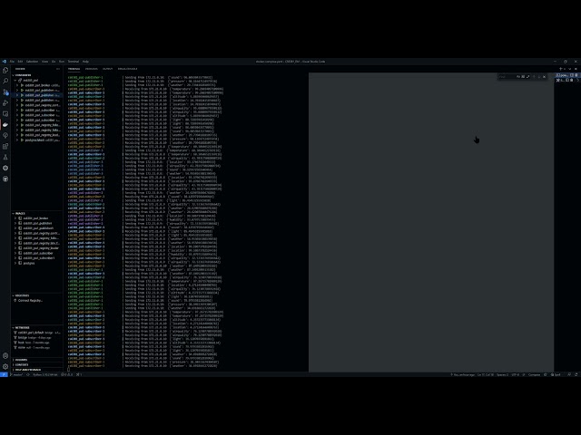 Distributed Systems PA2MS3