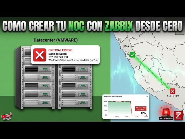 Build Your NOC with ZABBIX from Scratch | Real-Time Monitoring! 🚀
