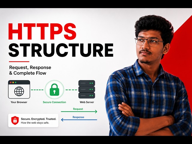 HTTPS Explained: Structure, Request, Response, Methods & Status Codes in Tamil