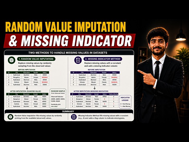 Tutorial-33: Random Value Imputation and Missing Indicator | Machine Learning