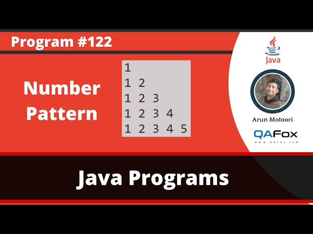 Java program to print the number pattern