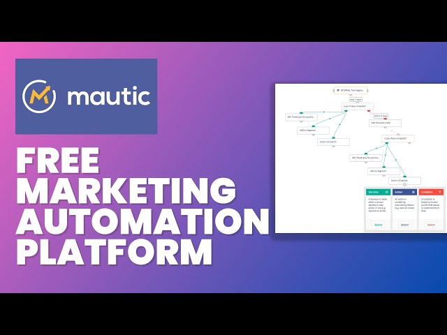 Mautic: Free Open Source Automation Marketing Platform