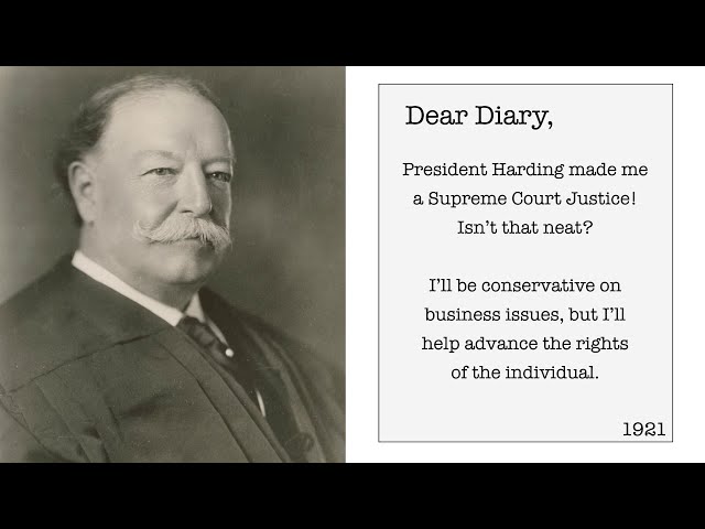 William Howard Taft: Plus-Sized President (1909-1913)