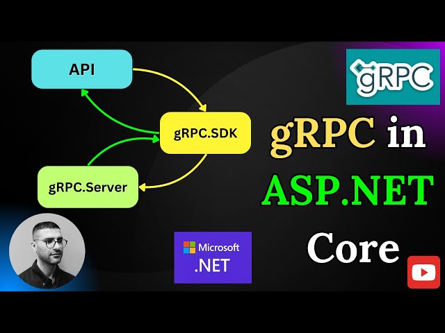 💥 gRPC en .NET: Cómo usar gRPC en la API de ASP.NET Core