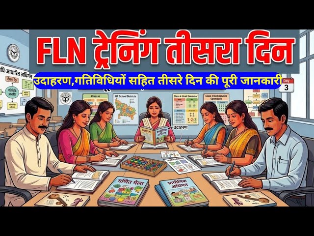 FLN Training 2026 | FLN Mathematics Teaching Plan | FLN Training Summary | FLN Training Day Three |