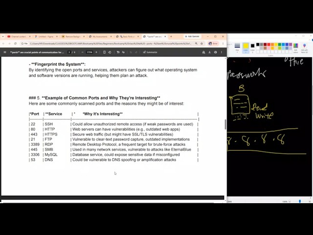 Learn Network Enumeration as a Beginner in Cyber security Part 1