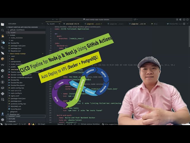 CI/CD Pipeline for Node.js & Next.js Using GitHub Actions | Auto Deploy to VPS (Docker + PostgreSQL)