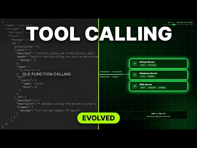 Tool & Function Calling in AI Agents — From ReAct to MCP (Full Tutorial)