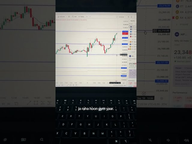 No Trade Day | Sept 17, 2026