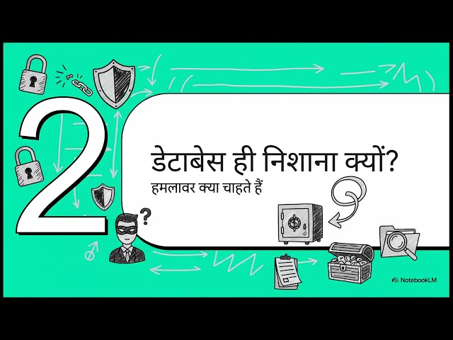 SQL इंजेक्शन अटैक्स