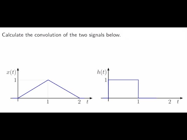 Convolution integral example - graphical method