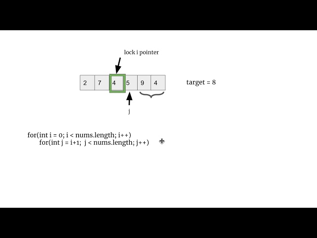 [LeetCode]1. Two Sum 中文