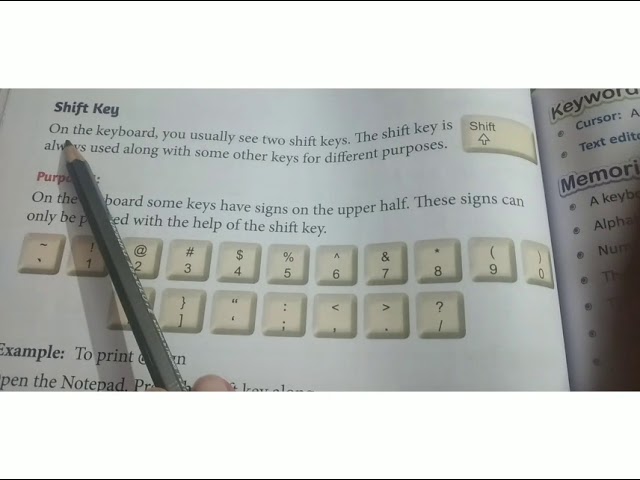 Sub- Computer,Class- II, Chapter-6, More on Keyboard,  DT-02/12/2020