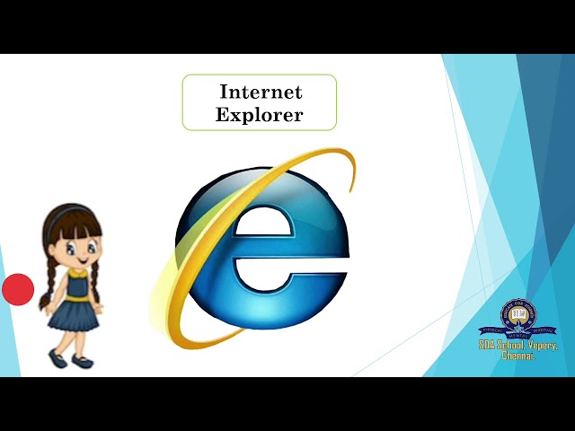 Class 5/ICSE/Computer Applications/Ch 2/Part 5/Session 8