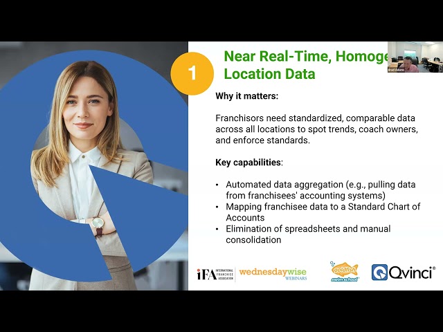 Data, Discipline, and Domination: How Elite Franchisors Win at Scale