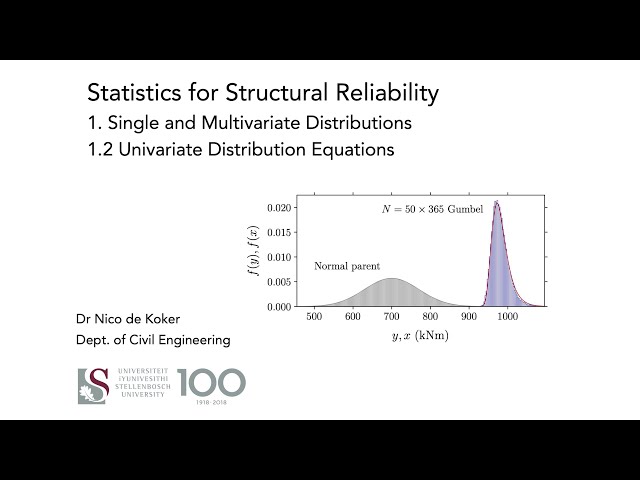 1.2 Univariate Distribution Equations (Structural Reliability: Lecture 1)