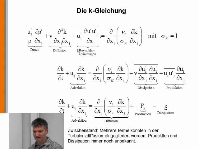 Turbulenz 11 Turbulente kinetische Energie und k-Gleichung