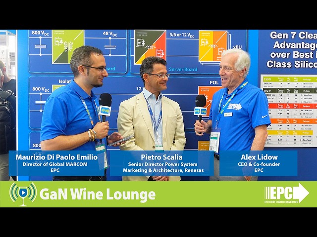 Scaling AI Power with GaN: Inside the Renesas–EPC Alliance