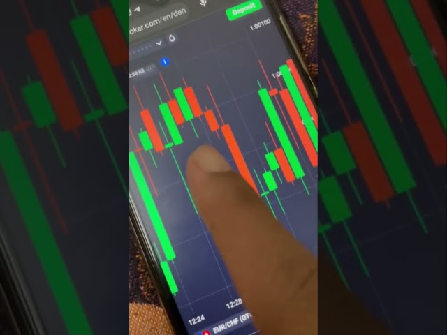 How to trade in colour strategy💰🤑 | Tamil | make money online 💰 | trading tamil | Mytradersaro