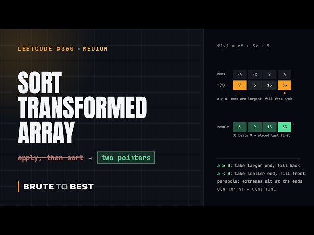 LeetCode #360: Sort Transformed Array, Two Pointers on a Parabola
