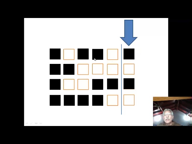 Informática Control de paridad