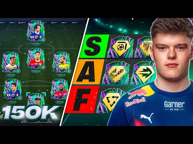 THE BEST GLORY HUNTERS EVO SQUAD BUILDER FOR ONLY 150K COINS…