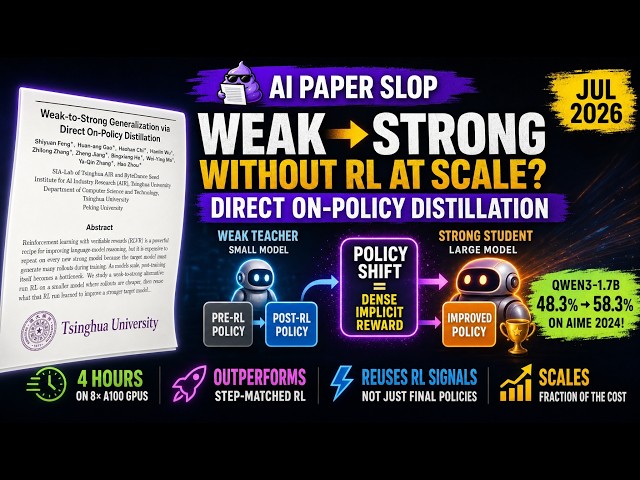 Weak-to-Strong Generalization via Direct On-Policy Distillation (Jul 2026)