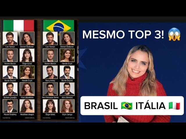 WHICH TURKISH ACTORS ARE MOST LOVED IN BRAZIL? CHATGPT ANSWERED! 🇧🇷🇹🇷