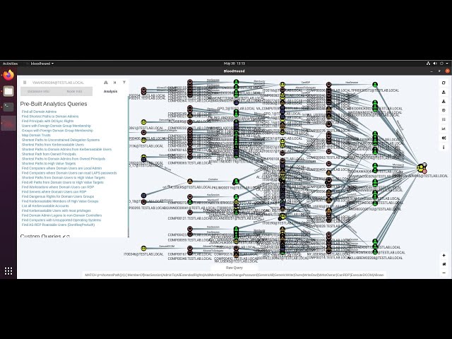 AD and LDAP using Bloodbound