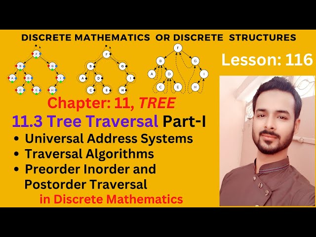 Lesson 116: Tree Traversal | Inorder Preorder Postorder Traversal of Binary Trees