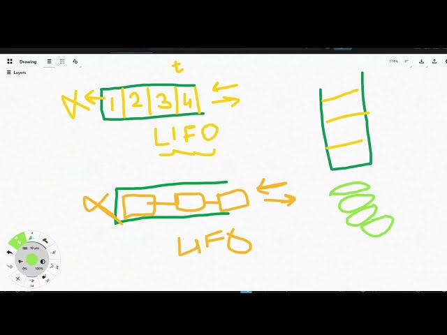 86-Min Live Code Sprint: Stacks & Infix to Postfix Algorithms | Arham's Lab