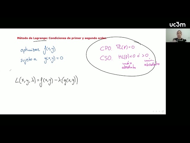 5.4. Lagrange Method: First and Second Order Conditions