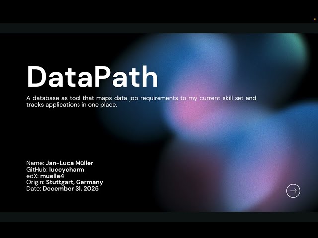 CS50 SQL - Final Project