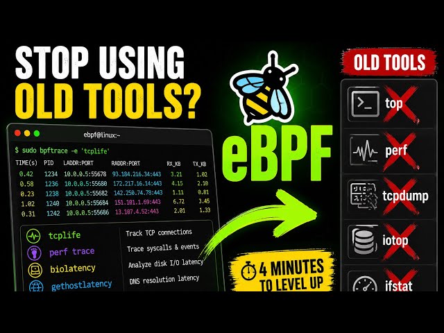 These eBPF Tools Will Change How You Debug Linux