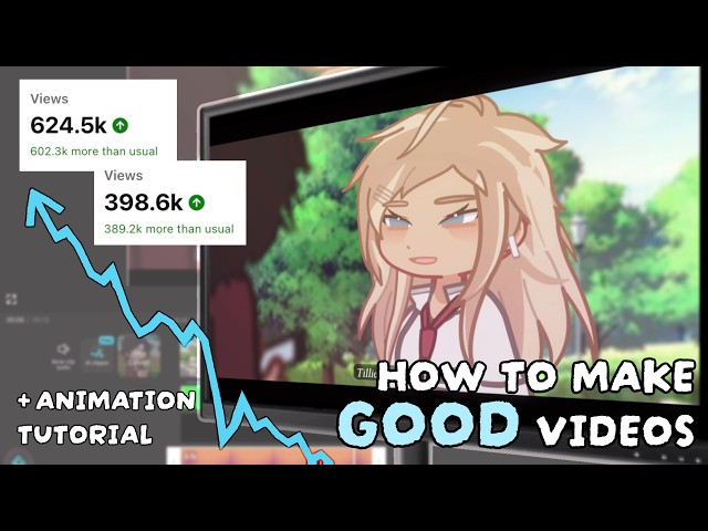 Videos + smooth animation (Gacha tutorial)
