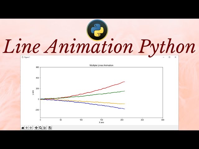 Python Multiple Lines Animation