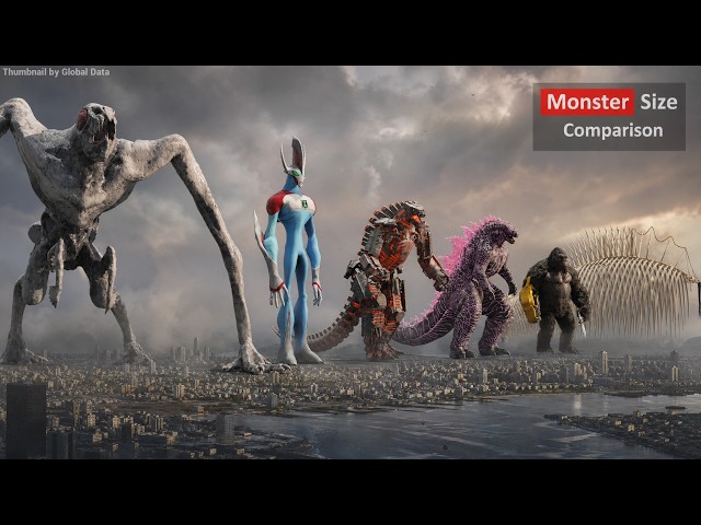 Monsters Size Comparison 3D (Anime, Movies, Comics & Cartoons) 2026