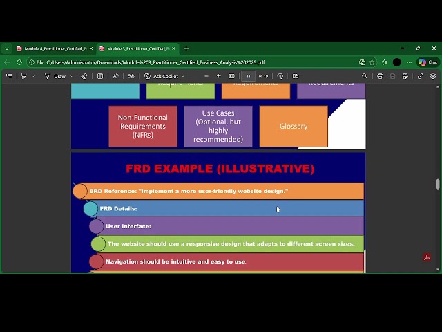 Module 4: Enterprise Analysis, Agile & Scrum | Business Analysis |