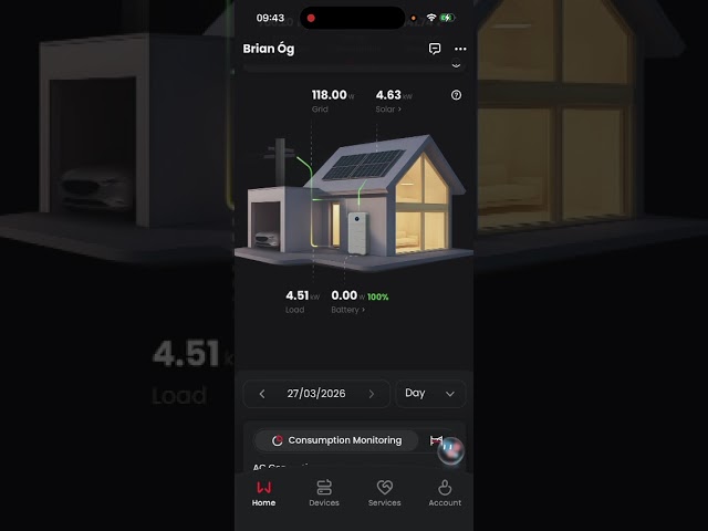 Goodwe SEMS+ App