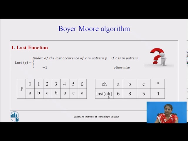 Sequential Searching - II (BM Algorithm)