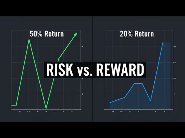 Risk Metrics Every Trader Must Understand