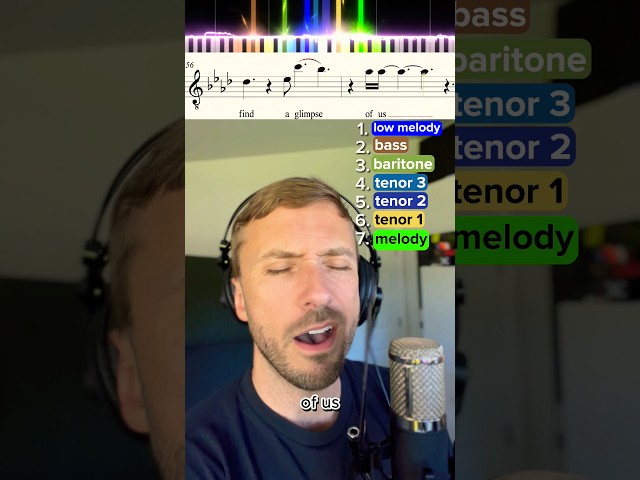 HOW TO SING Glimpse of Us by Joji