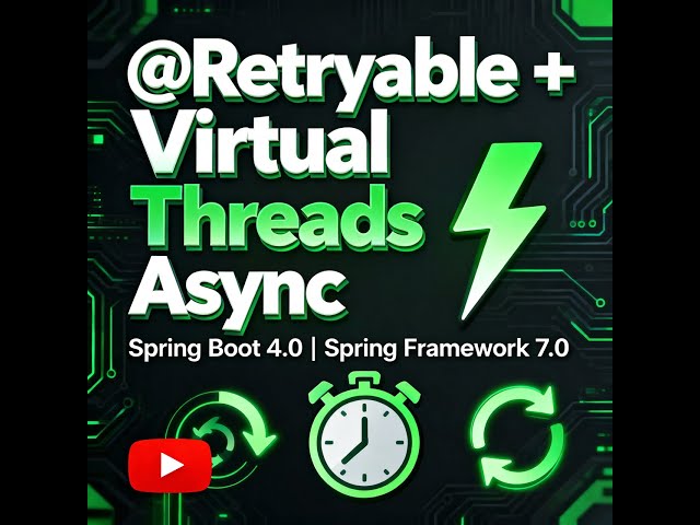 Spring Boot 4.0 Retryable Annotation with Async/Virtual Threads– Complete Guide