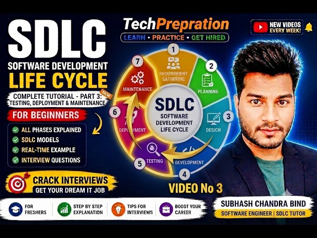 SDLC Complete Tutorial for Beginners | Software Development Life Cycle | TechPrepration
