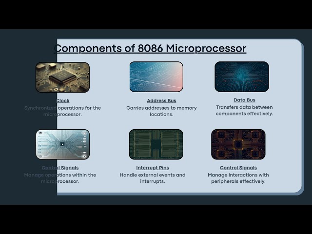 8086 Microprocessor 