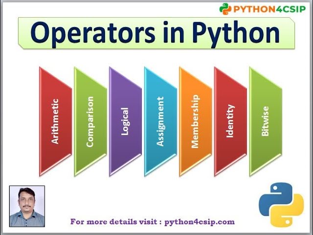 Operators in Python | Python Operators | operators in python in hindi | operators in python class 11