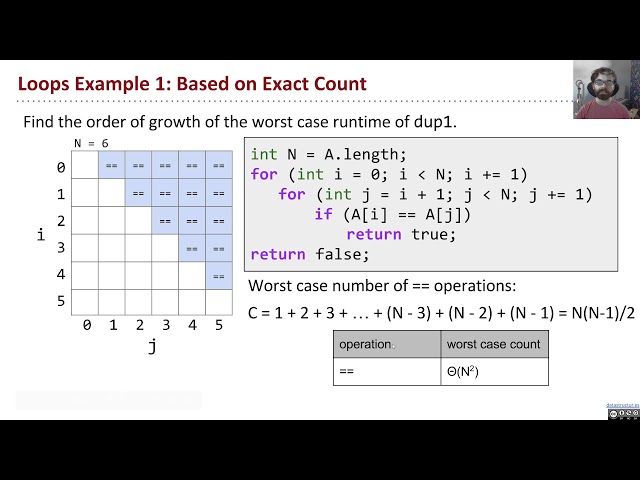 [Asymptotics2, Video 1] Simple Nested Loops in Big Theta