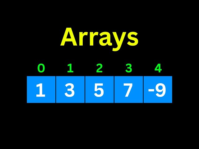Arrays in 5 minutes